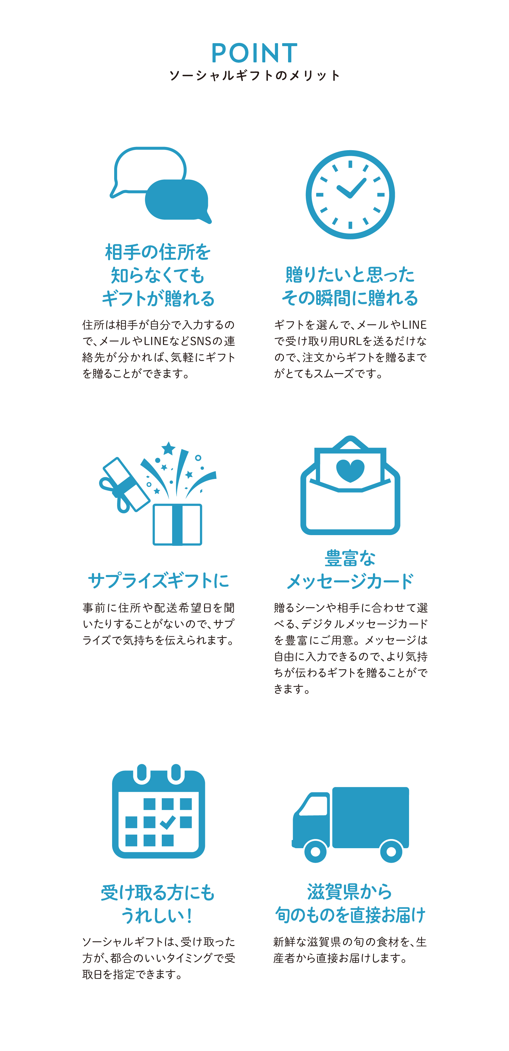 【PC】ポイント